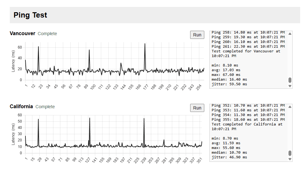 Ping Test Dashboard preview